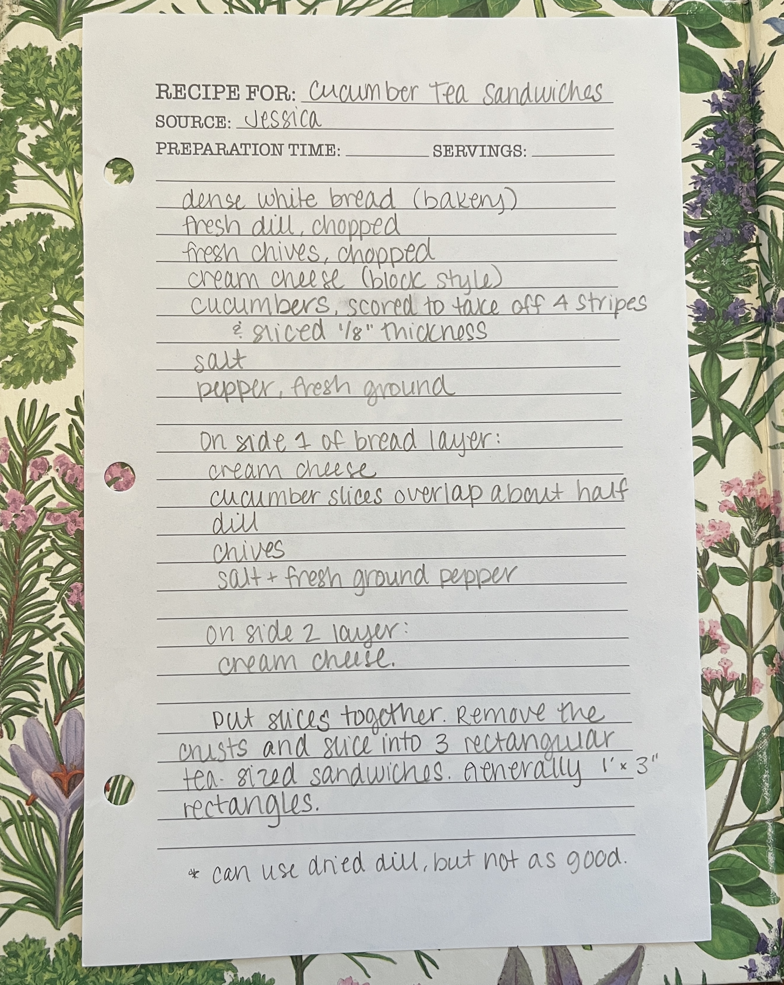 cucumber sandwich recepie